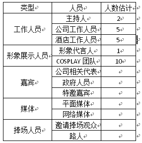 线下发布会准备方案策划-无限策划