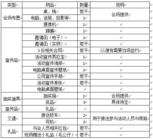 线下发布会准备方案策划-无限策划
