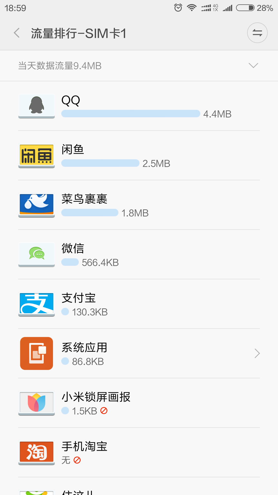 菜鸟裹裹10分钟的流量消耗