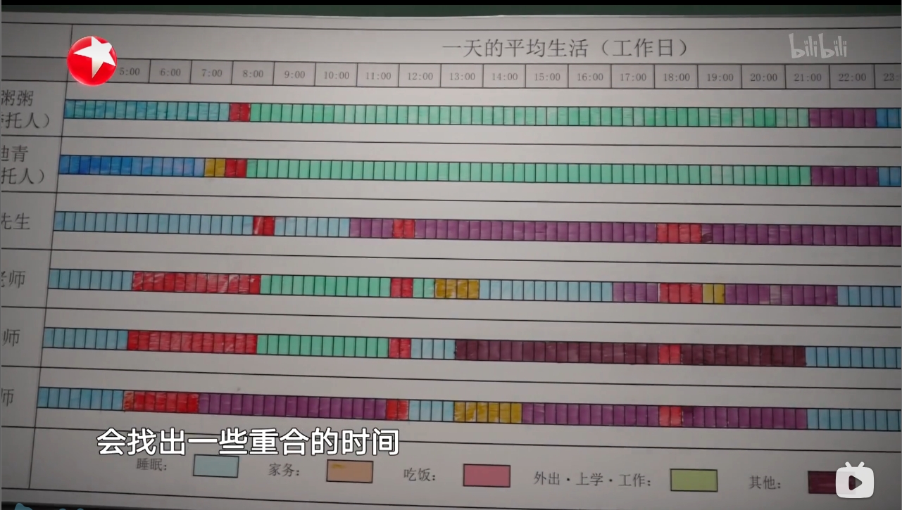 星铃丹·梦想改造家·设计