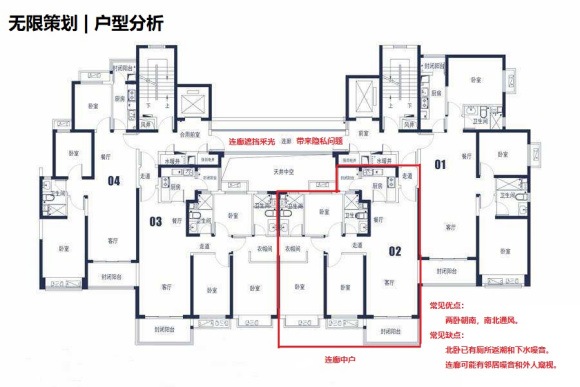 星铃丹·买房选房·连廊户