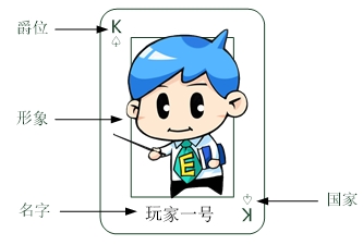 星铃丹·产品策划·游戏